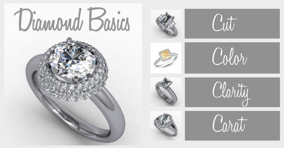 How to Sell an Engagement Ring DIAMOND BUYERS